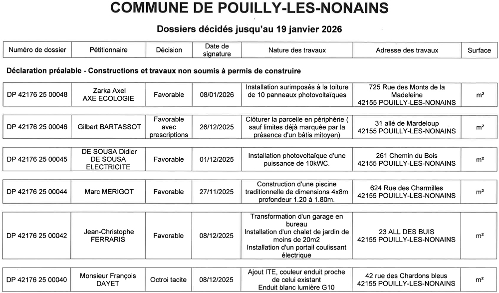 2026_01_19_dossiers_decides.jpg