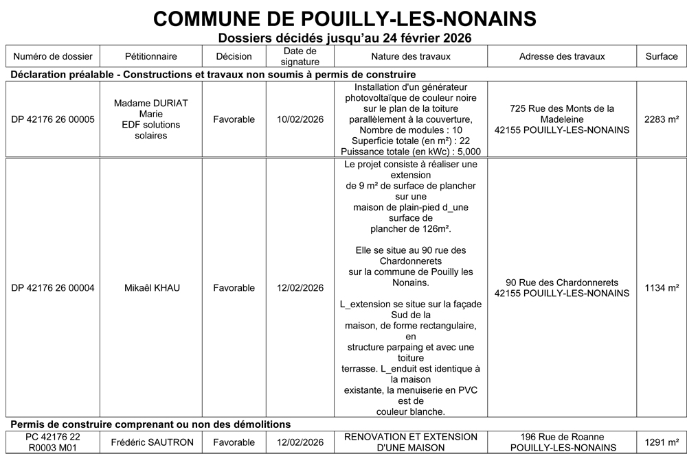 2026_02_24_dossiers_decides.jpg